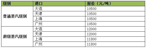 按此在新窗口瀏覽圖片