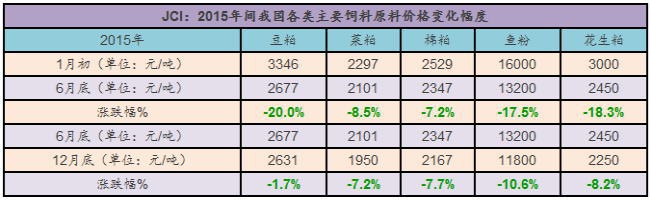 按此在新窗口瀏覽圖片