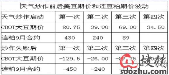 QQ截圖20160721132523.png QQ截圖20160721132523.png
