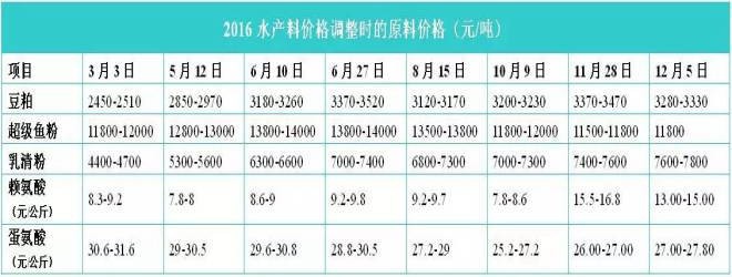 按此在新窗口瀏覽圖片
