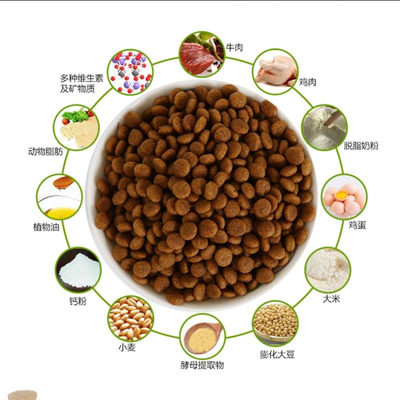 点击打开原图